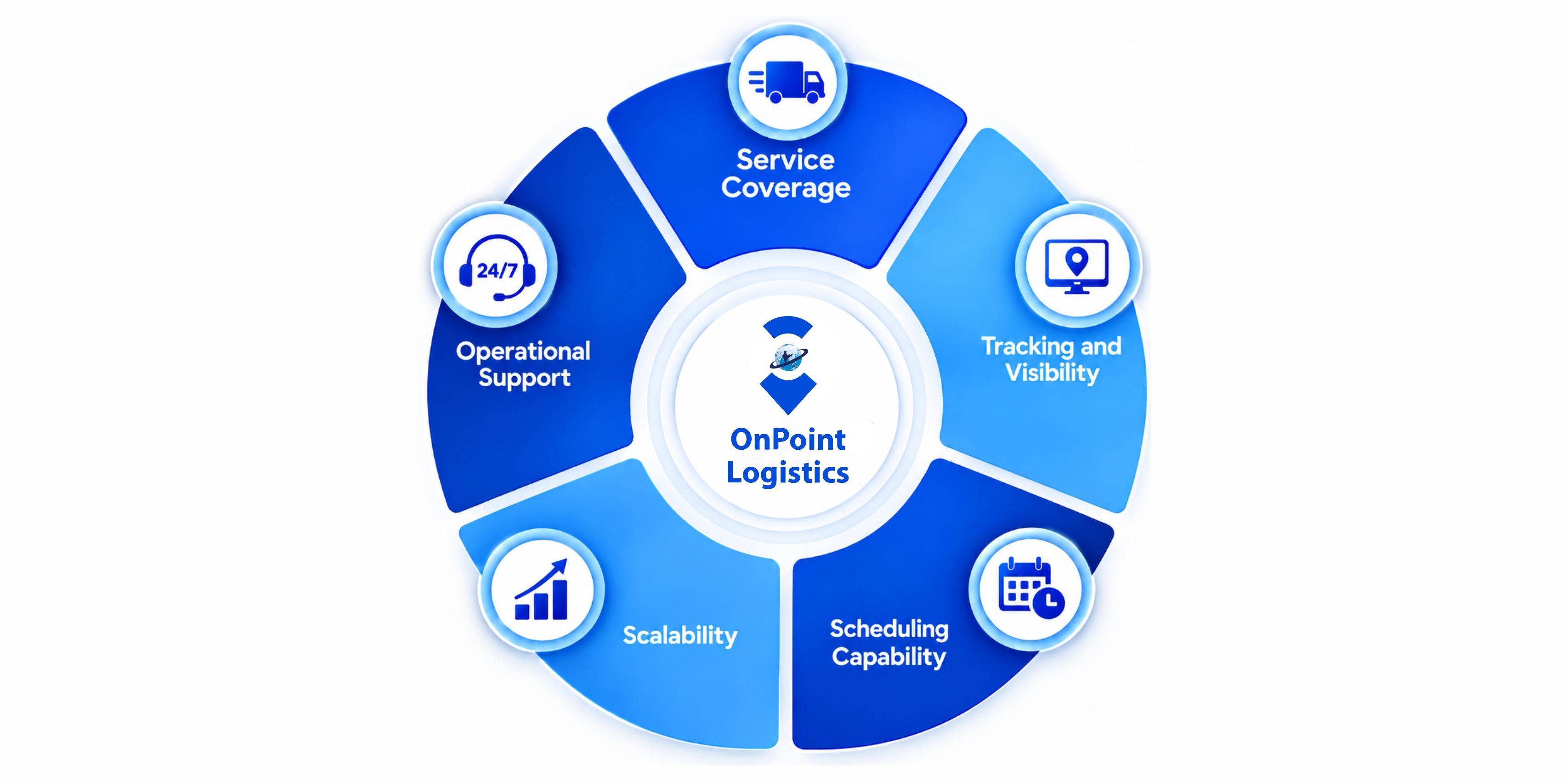 what-should-you-look-for-in-logistics-companies-in-mumbai